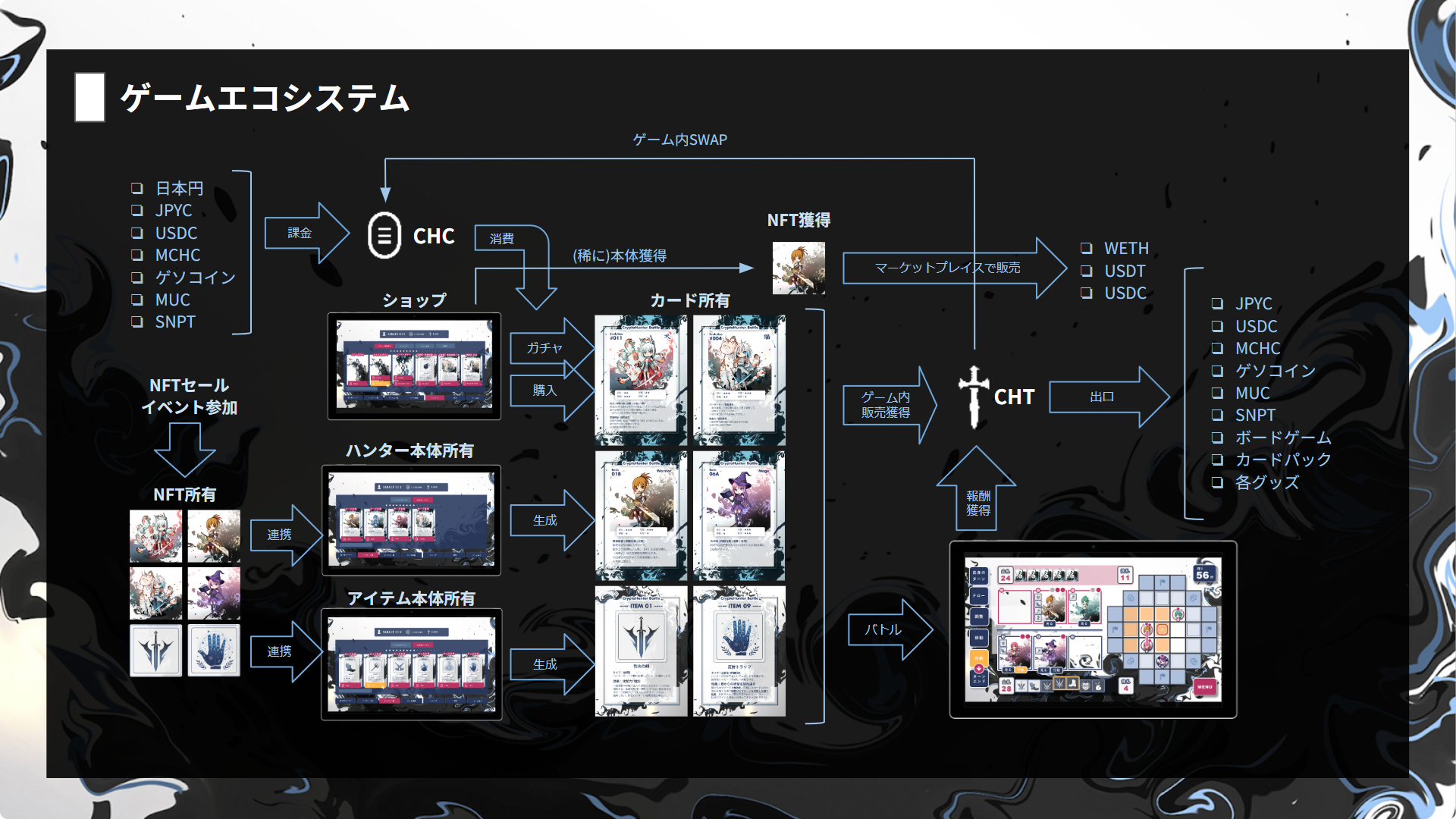 CryptoHunter 電子版 | CryptoHunter (クリプトハンター)